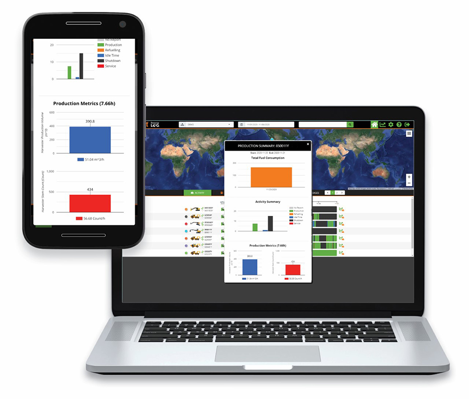 Remotelog telematics desktop